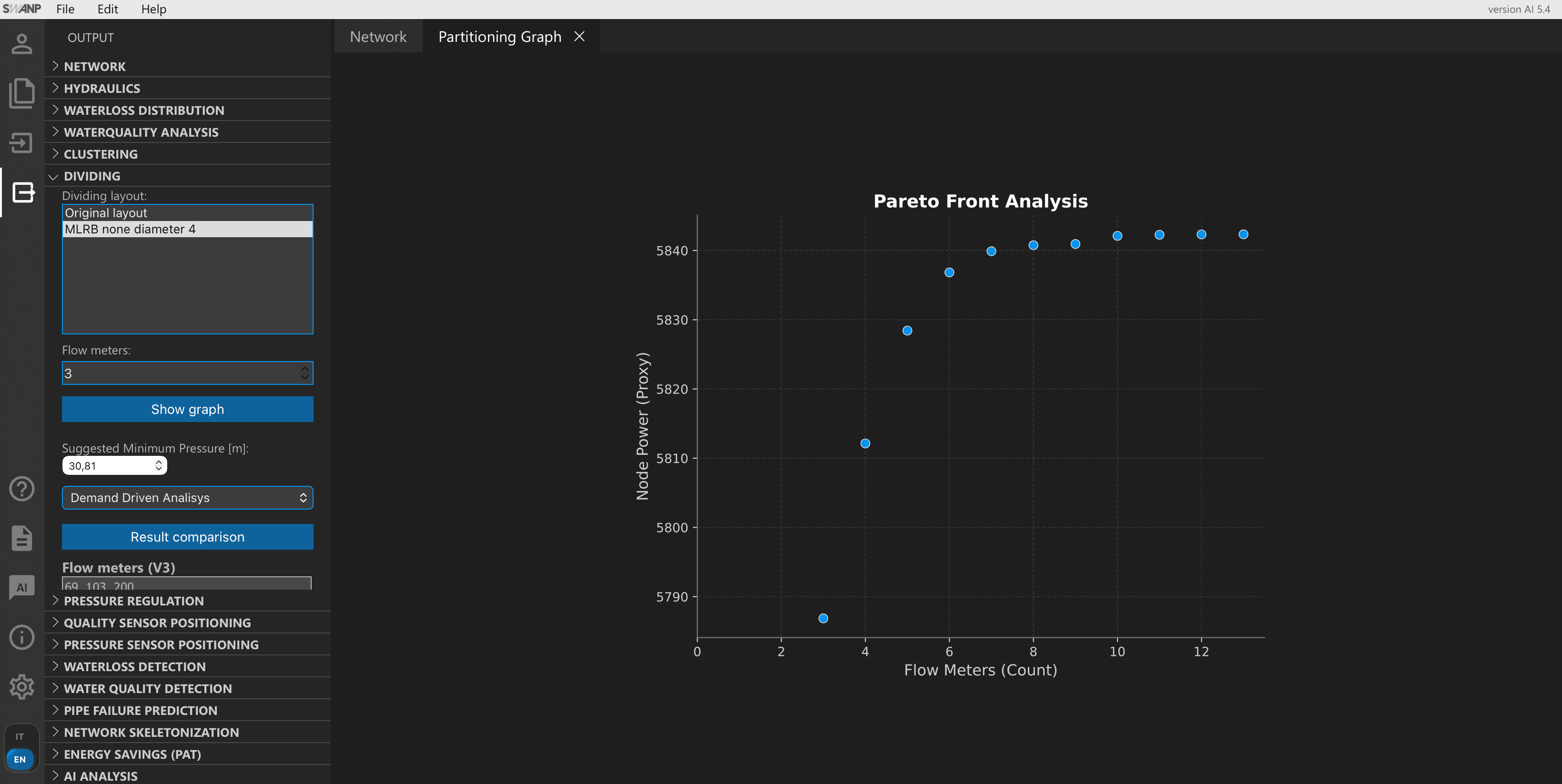 SWANP UI 4