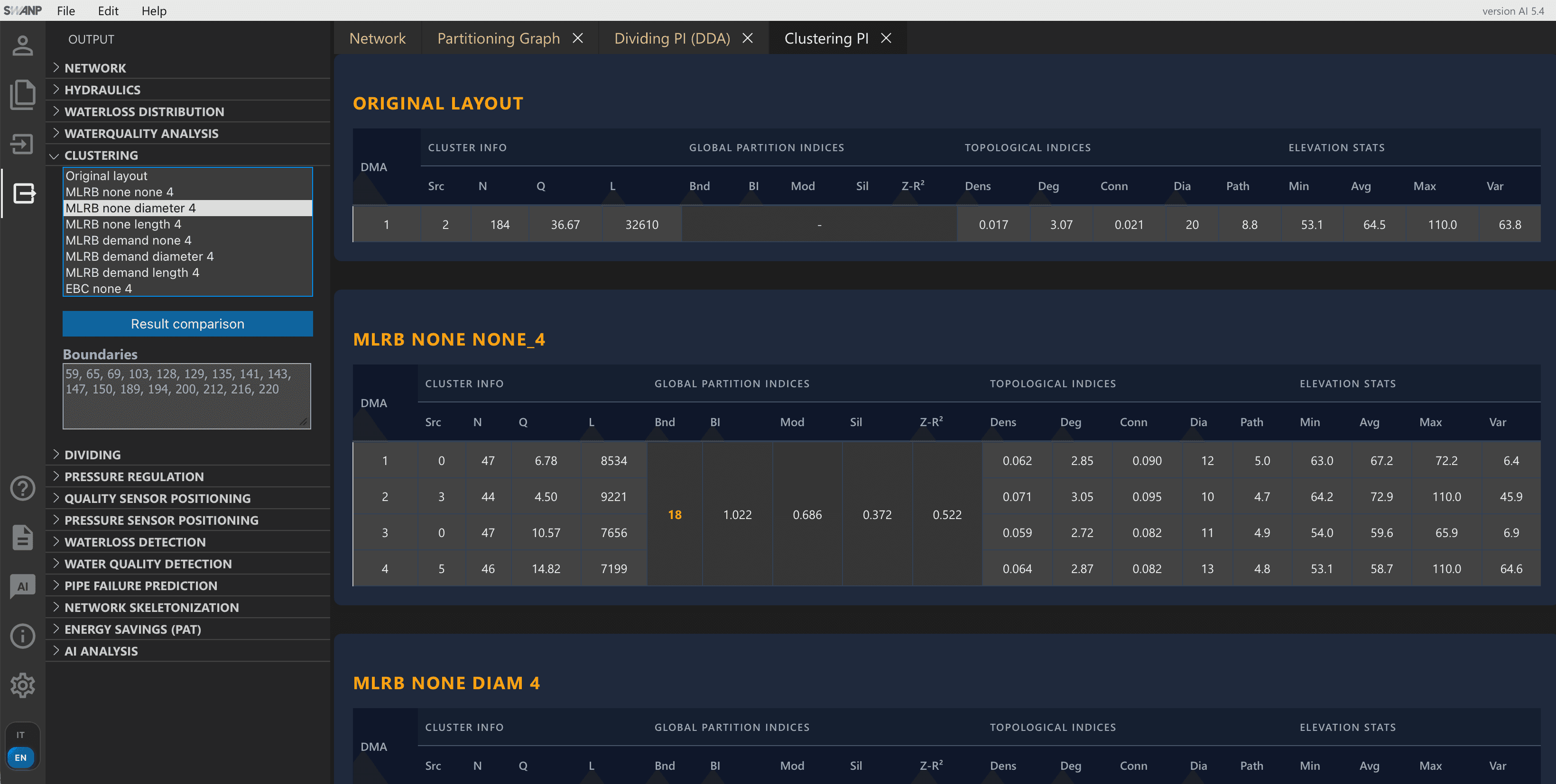 SWANP UI 6